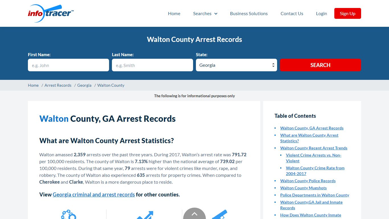 Walton County, GA Arrests, Mugshots & Jail Records ...